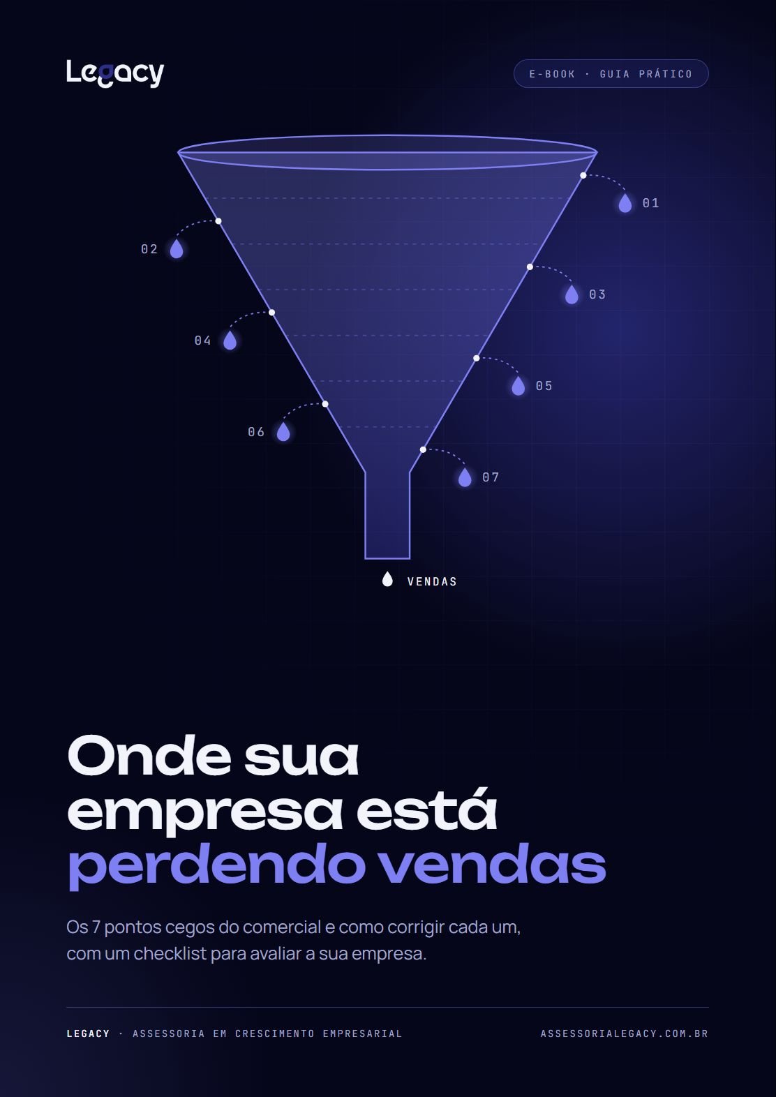 Capa do e-book Onde sua empresa está perdendo vendas