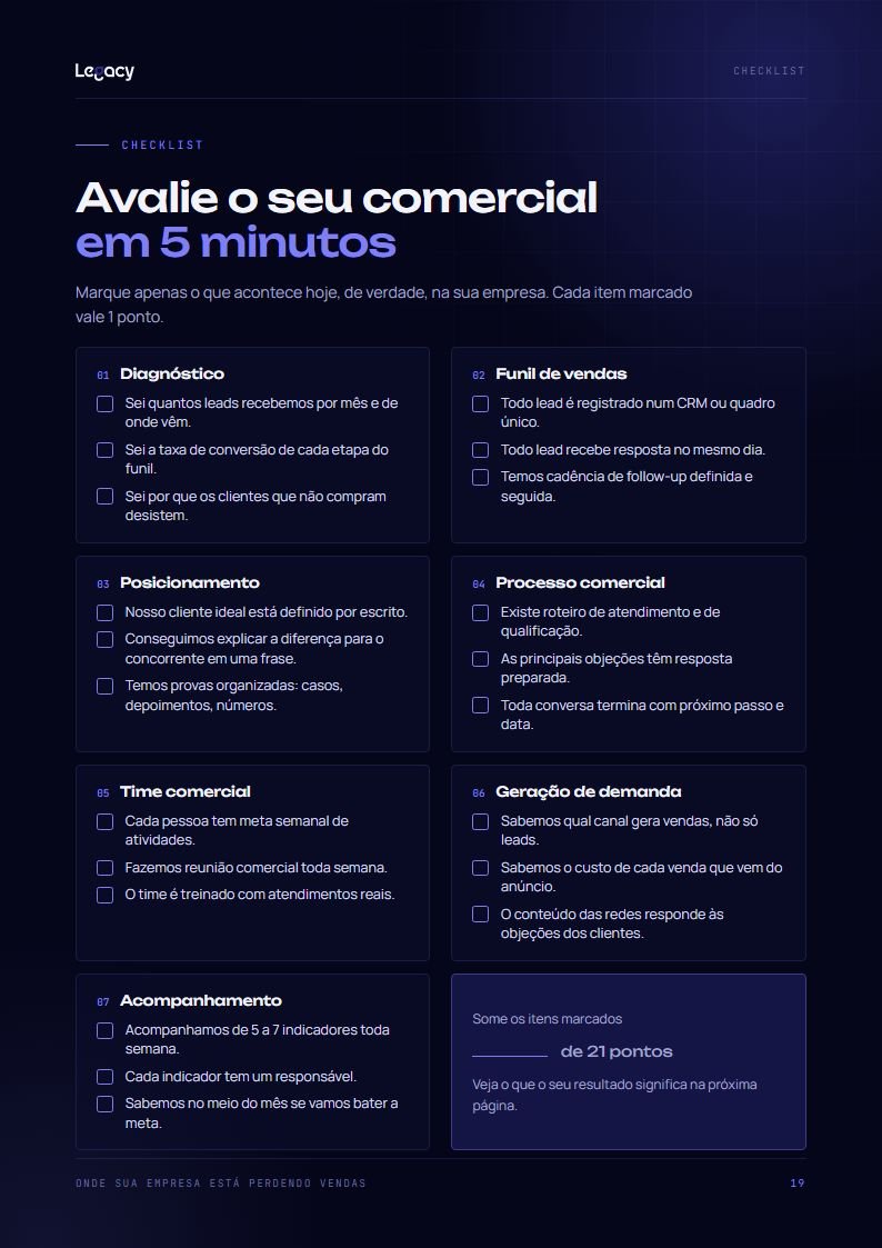 Página do checklist de 21 itens