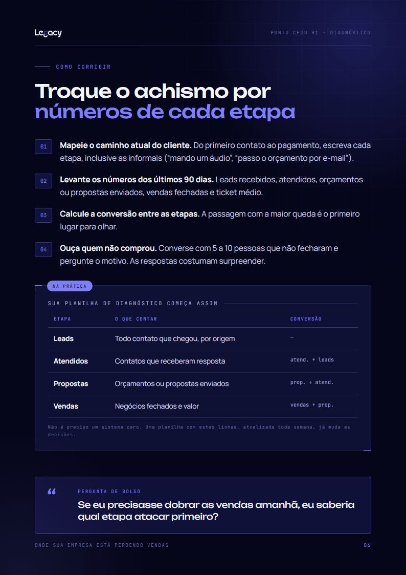 Página Como corrigir o diagnóstico