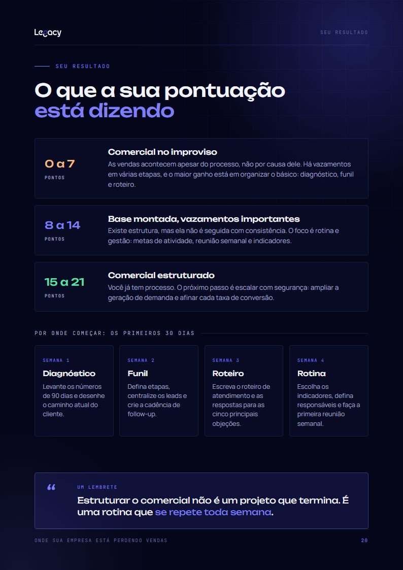 Página do plano de 30 dias